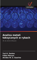 Analiza metali toksycznych w rybach