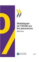 Statistiques de l'OCDE sur les assurances 2015