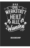 DIE WERKSTATT HEILT ALLE WUNDEN - Braindump
