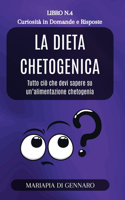 Dieta Chetogenica - Curiosità in Domande e Risposte - Serie N.4