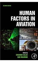 Human Factors in Aviation