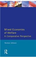 Mixed Economies Welfare