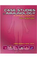 Case Studies in Immunology