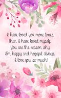 I have loved you more times than I have loved myself. You are the reason why I'm happy and hopeful always. I love you so much!
