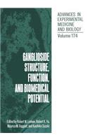 Ganglioside Structure, Function, and Biomedical Potential