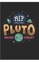 RIP Pluto 1930-2006 Never Forget: Graph Paper Pluto Planet Space Composition Notebook to Take Notes at Work. Grid, Squared, Quad Ruled. Bullet Point Diary, To-Do-List or Journal For 