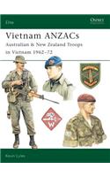 Vietnam ANZACS