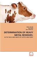 Determination of Heavy Metal Residues