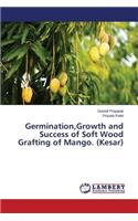 Germination, Growth and Success of Soft Wood Grafting of Mango. (Kesar)