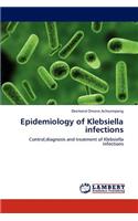 Epidemiology of Klebsiella Infections