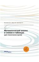 Математический анализ в схемах и таблицk