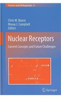 Nuclear Receptors: Current Concepts and Future Challenges