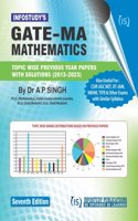 Gate - MA Mathematics
