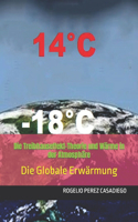 Die Treibhauseffekt-Theorie und Wärme in der Atmosphäre