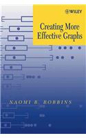 Creating More Effective Graphs