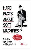 Hard Facts About Soft Machines