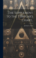 Supplement to the Templar's Chart..