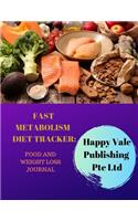 Fast Metabolism Diet Tracker
