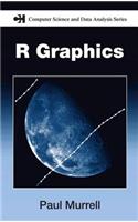 R Graphics