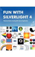 Fun with Silverlight 4