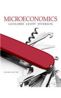 Microeconomics