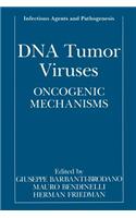 DNA Tumor Viruses