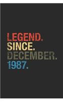 Legend Since December 1987: Graph Ruled Notebook / Journal (6" X 9" - 5 X 5 Graph Ruled) - 32 years old Birthday Gift and 32nd Anniversary Gift for Women And Men