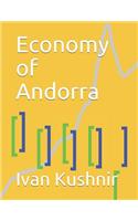 Economy of Andorra