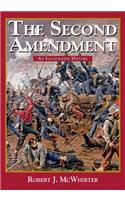 Second Amendment