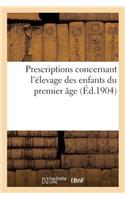 Prescriptions Concernant l'Élevage Des Enfants Du Premier Âge