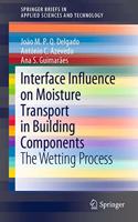 Interface Influence on Moisture Transport in Building Components