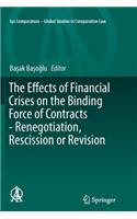Effects of Financial Crises on the Binding Force of Contracts - Renegotiation, Rescission or Revision