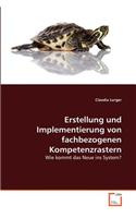 Erstellung und Implementierung von fachbezogenen Kompetenzrastern