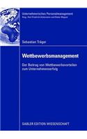 Wettbewerbsmanagement