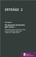 Erträge