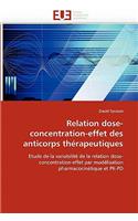 Relation dose-concentration-effet des anticorps thérapeutiques
