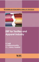 Erp for Textiles and Apparel Industry