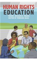 Human Rights Education