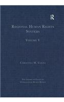 Regional Human Rights Systems