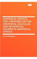 Graphical Statics, Two Treatises on the Graphical Calculus, and Reciprocal Figures in Graphical Statics