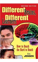 Different Brains, Different Learners: How to Reach the Hard to Reach
