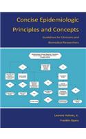 Concise Epidemiologic Principles and Concepts: Guidelines for Clinicians and Biomedical Researchers