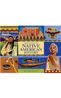 Kid's Guide to Native American History