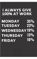 I Always Give 100% At Work