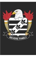 Revere