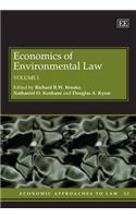 Economics of Environmental Law