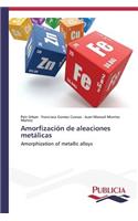 Amorfización de aleaciones metálicas