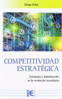 Competitividad Estrategica