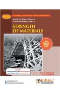 Strength Of Materials