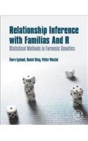 Relationship Inference with Familias and R